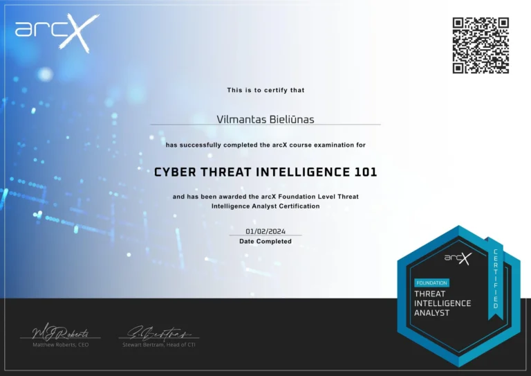 Vilmanto Bieliūno pažymėjimas: Foundation Level Threat Intelligence Analyst Certification